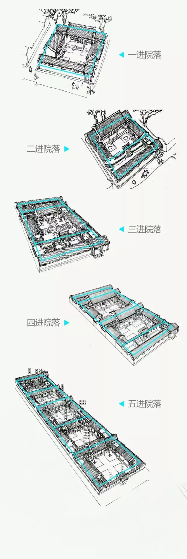 古老的新中式建筑，不一樣的中國四合院味道！