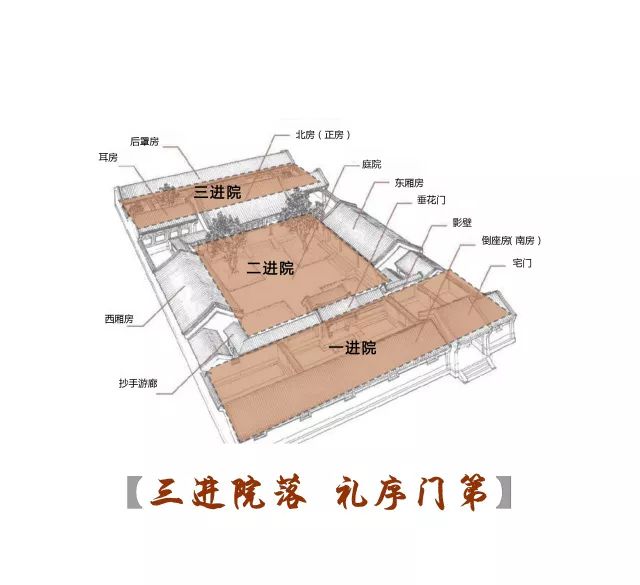 五個(gè)古香古色的中式庭院：園林景觀美哉！