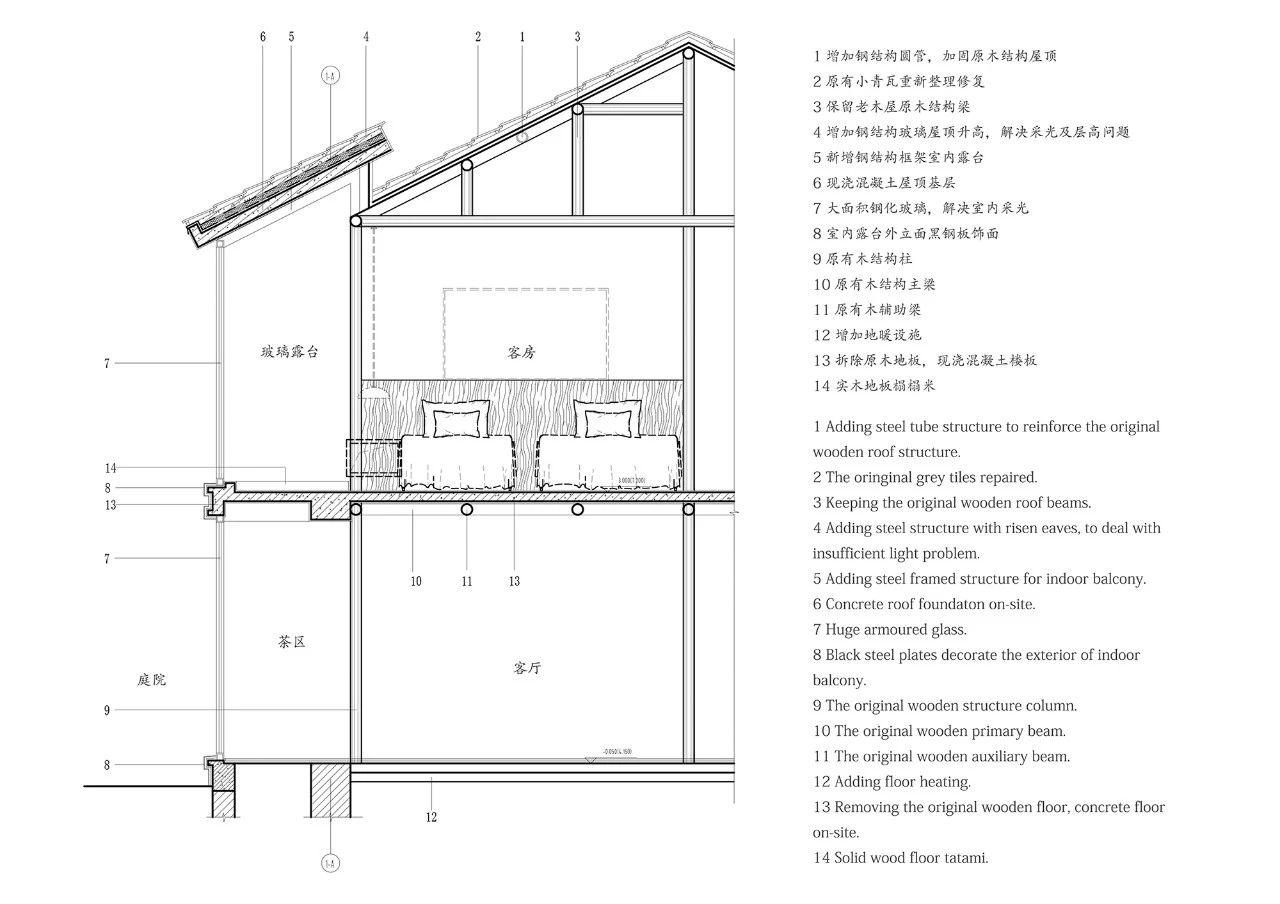 探尋深山秘境：3所大山里的時尚民宿