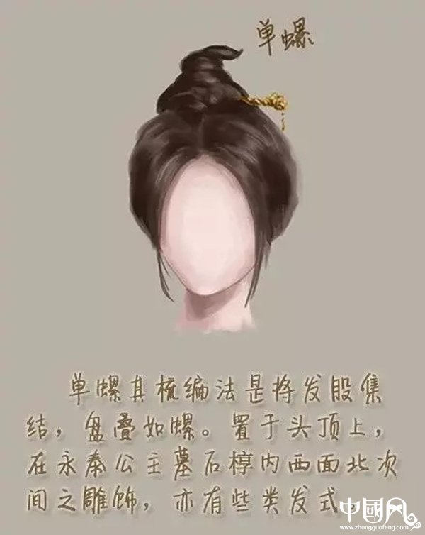 中國風(fēng)女子古裝發(fā)型參考（五）