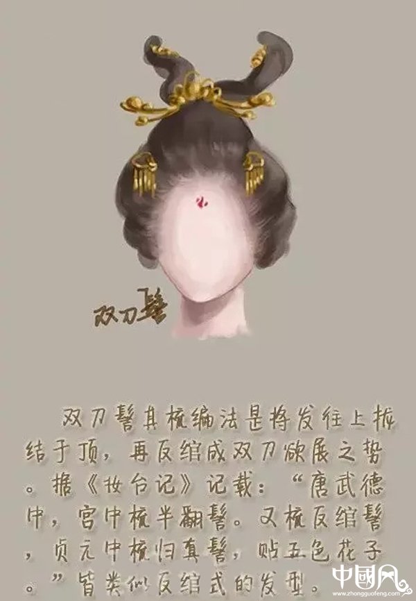 中國風(fēng)女子古裝發(fā)型參考（五）