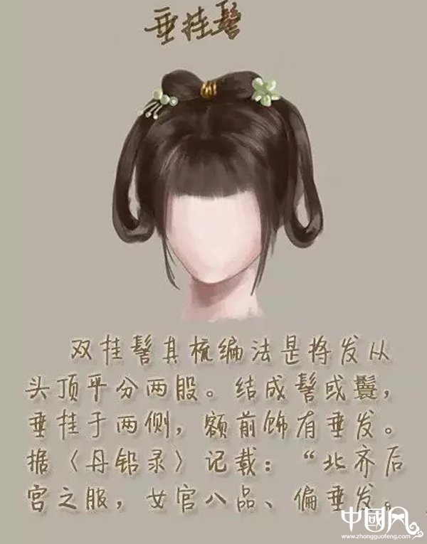 中國(guó)風(fēng)女子古裝發(fā)型參考（六）