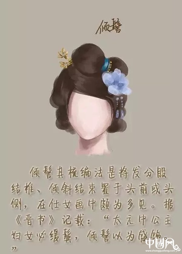 中國風(fēng)女子古裝發(fā)型參考（七）