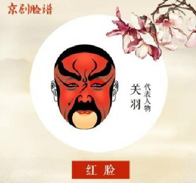 看懂京劇臉譜內(nèi)涵，不一樣的視角！