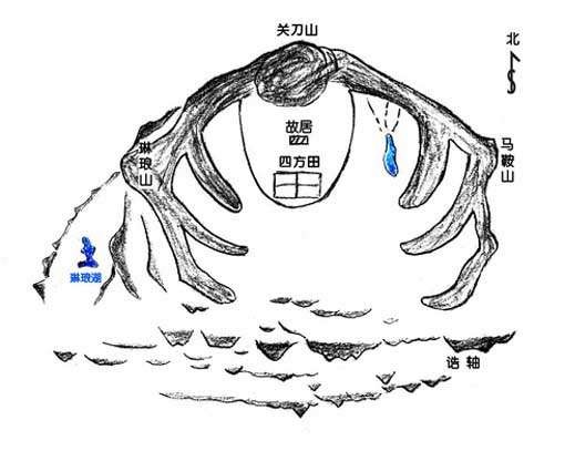 陽(yáng)宅風(fēng)水圖解大全，農(nóng)村陽(yáng)宅風(fēng)水圖解